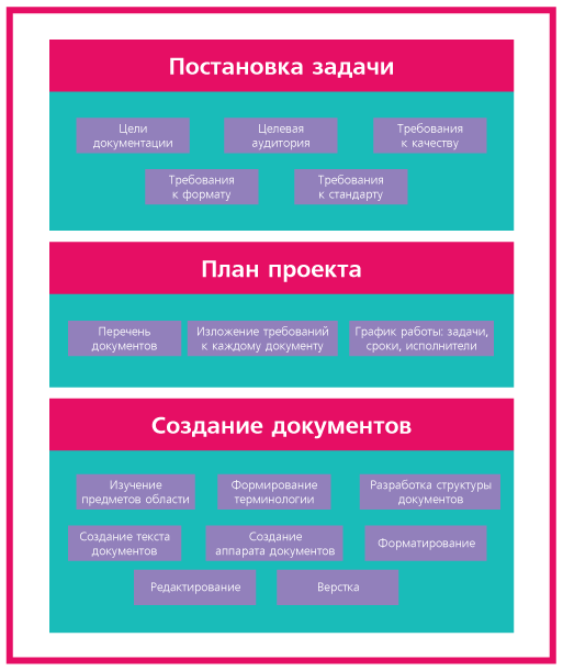 makets_shems_ot_ru.png makets_shems_ot_ru.png